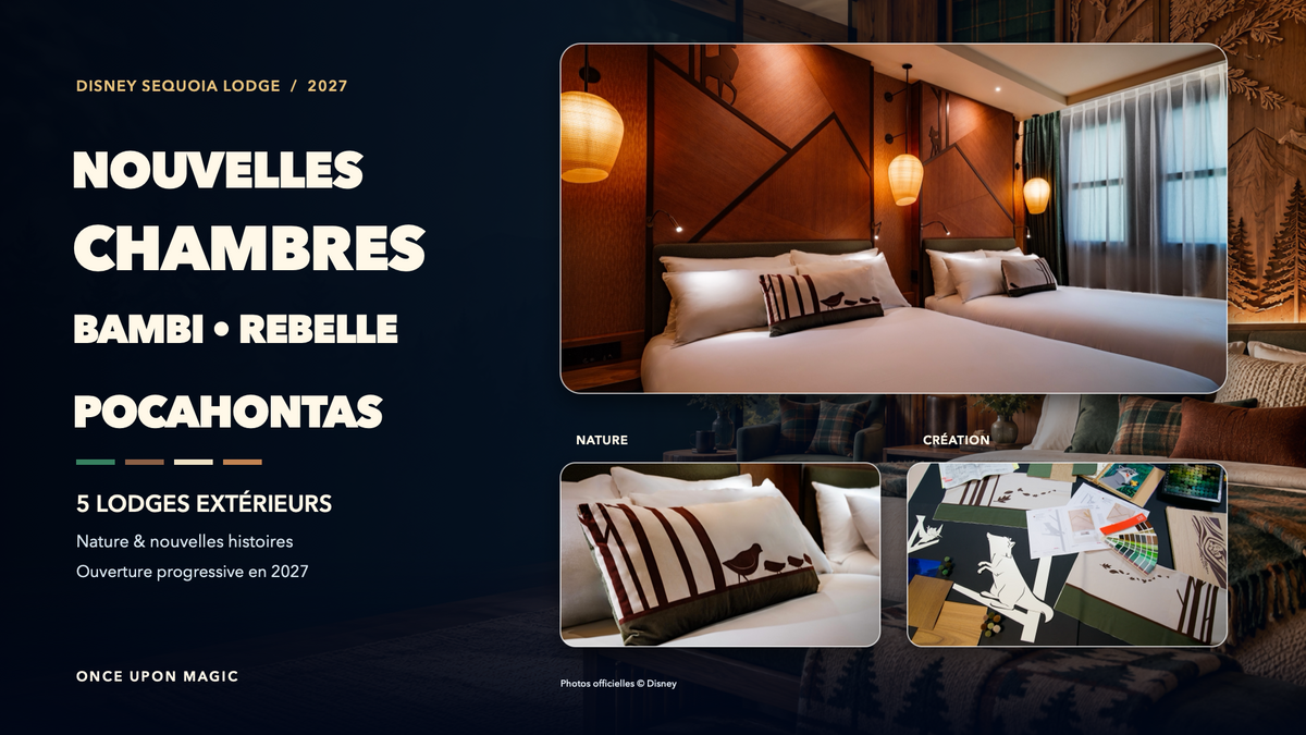 Disney Sequoia Lodge : Bambi, Pocahontas et Rebelle dans les nouvelles chambres 2027